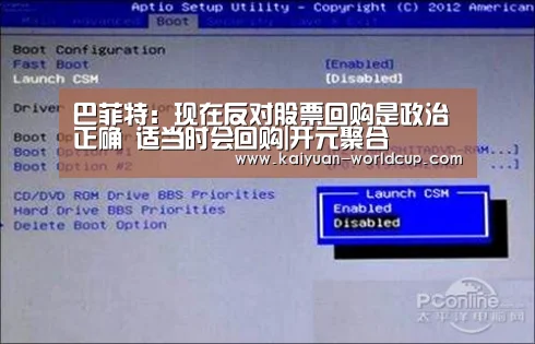 巴菲特:现在反对股票回购是政治正确 适当时会回购|开元聚合(图1) 开元官网