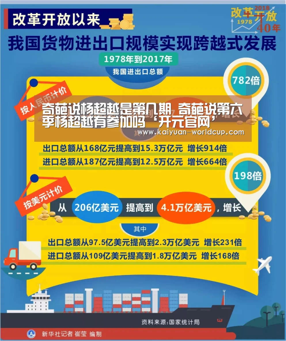 奇葩说杨超越是第几期 奇葩说第六季杨超越有参加吗‘开元官网’(图4) 开元聚合
